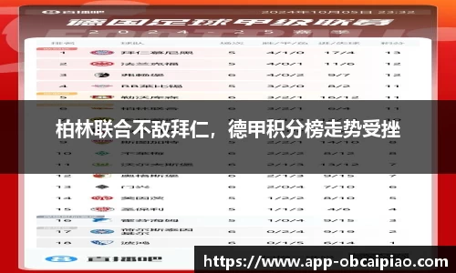 柏林联合不敌拜仁，德甲积分榜走势受挫